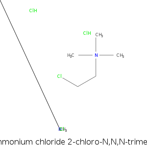 (2-chloroethyl)trime.smi.png