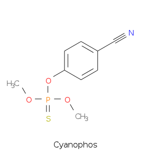 Cyanophos.smi.png