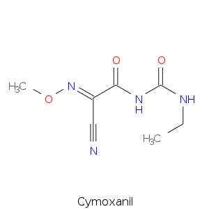 Cymoxanil.smi.png