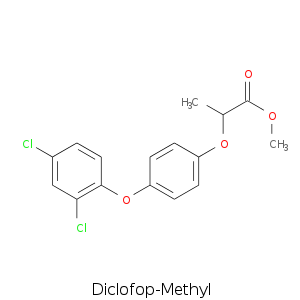 Diclofop-Methyl.smi.png