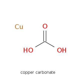 copper_carbonate.smi.png