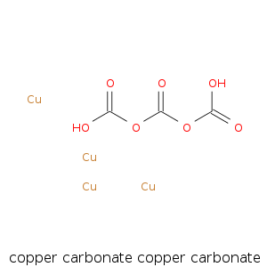 copper_carbonate_cop.smi.png