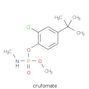 crufomate.smi.png