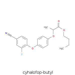 cyhalofop-butyl.smi.png