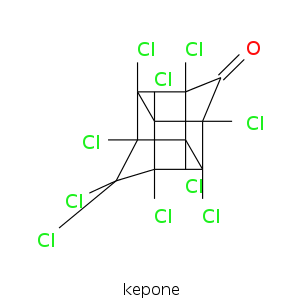 kepone.smi.png