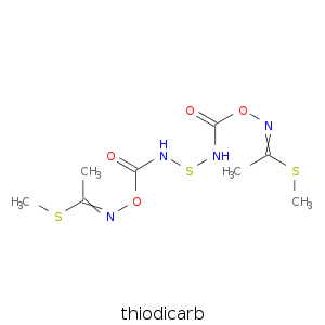 thiodicarb.smi.png