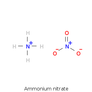 Ammonium_nitrate.smi.png