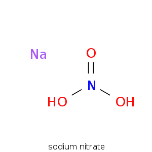 sodium_nitrate.smi.png